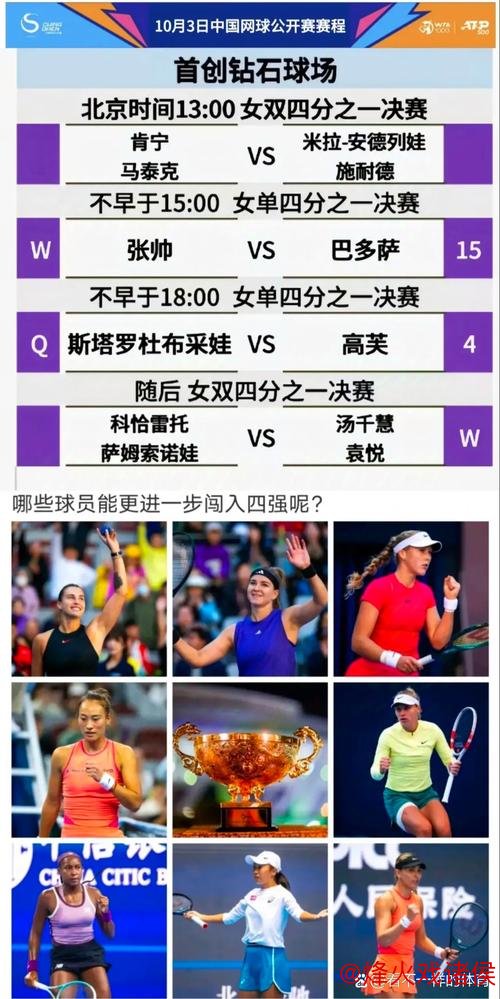 开元棋牌试玩 中网女单八强名单揭晓 萨巴伦卡对阵穆霍娃
